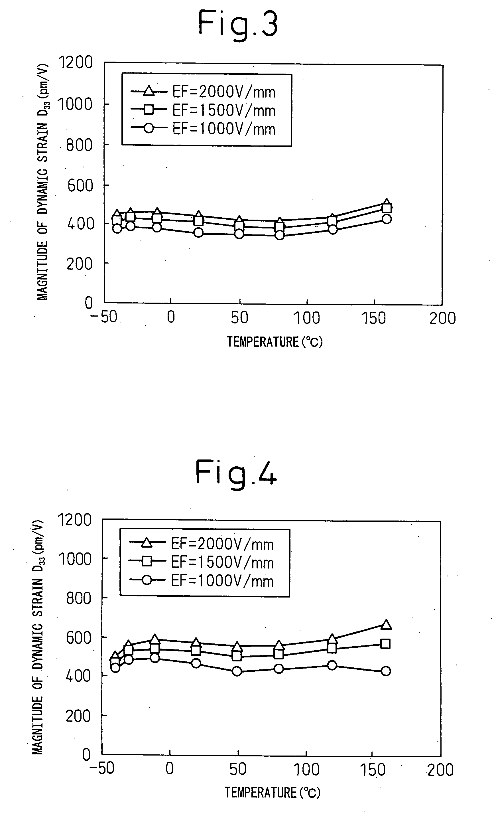 Piezoelectric actuator