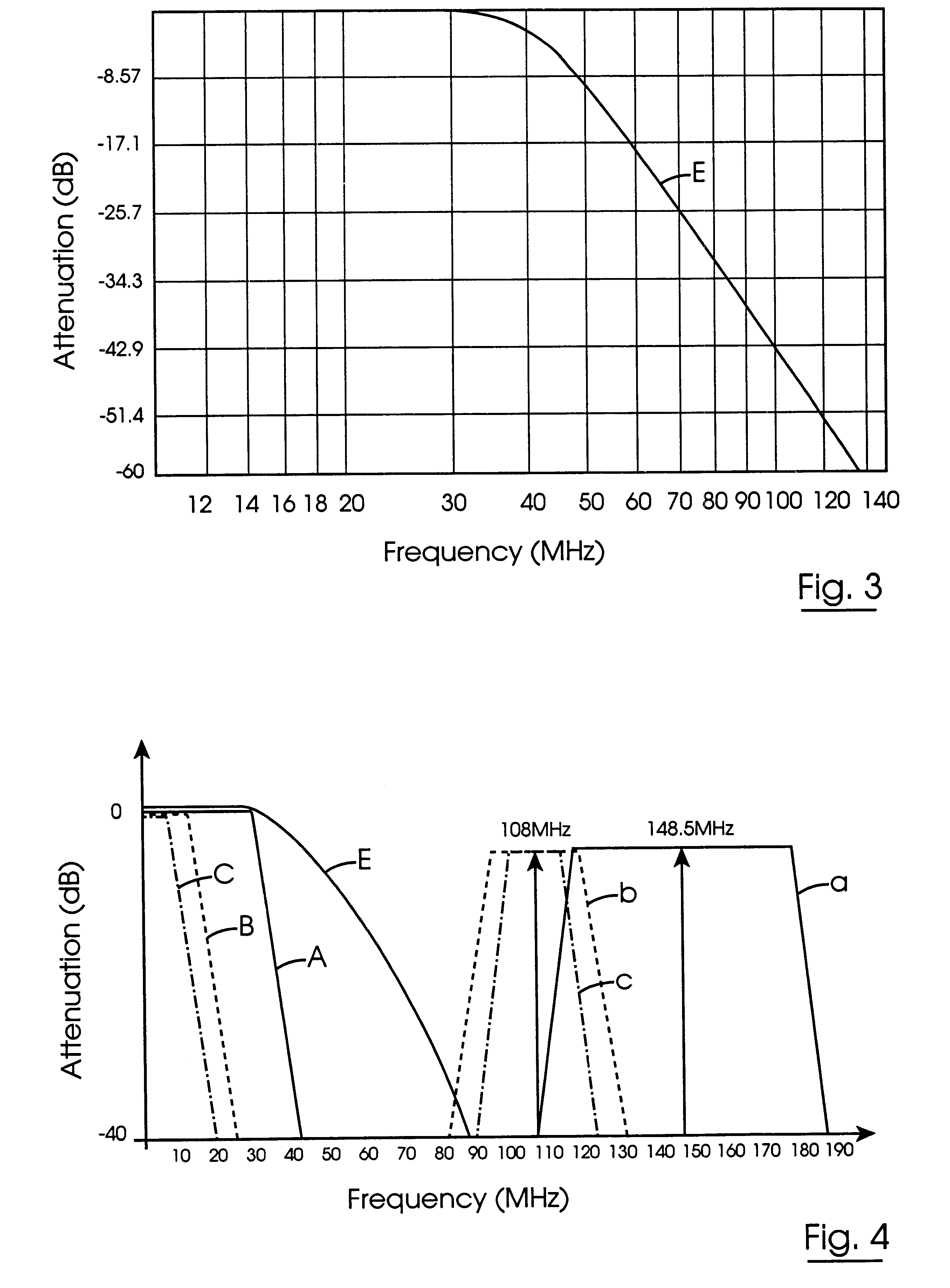 Method for converting a plurality of signals from one of a digital and analogue form to the other form