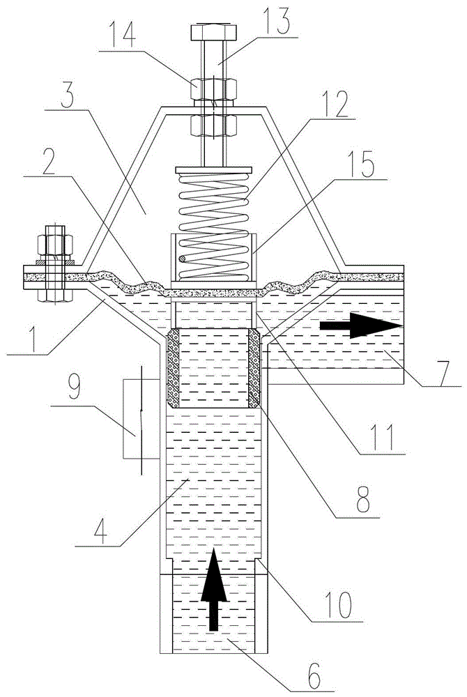 Water pump automatic control device