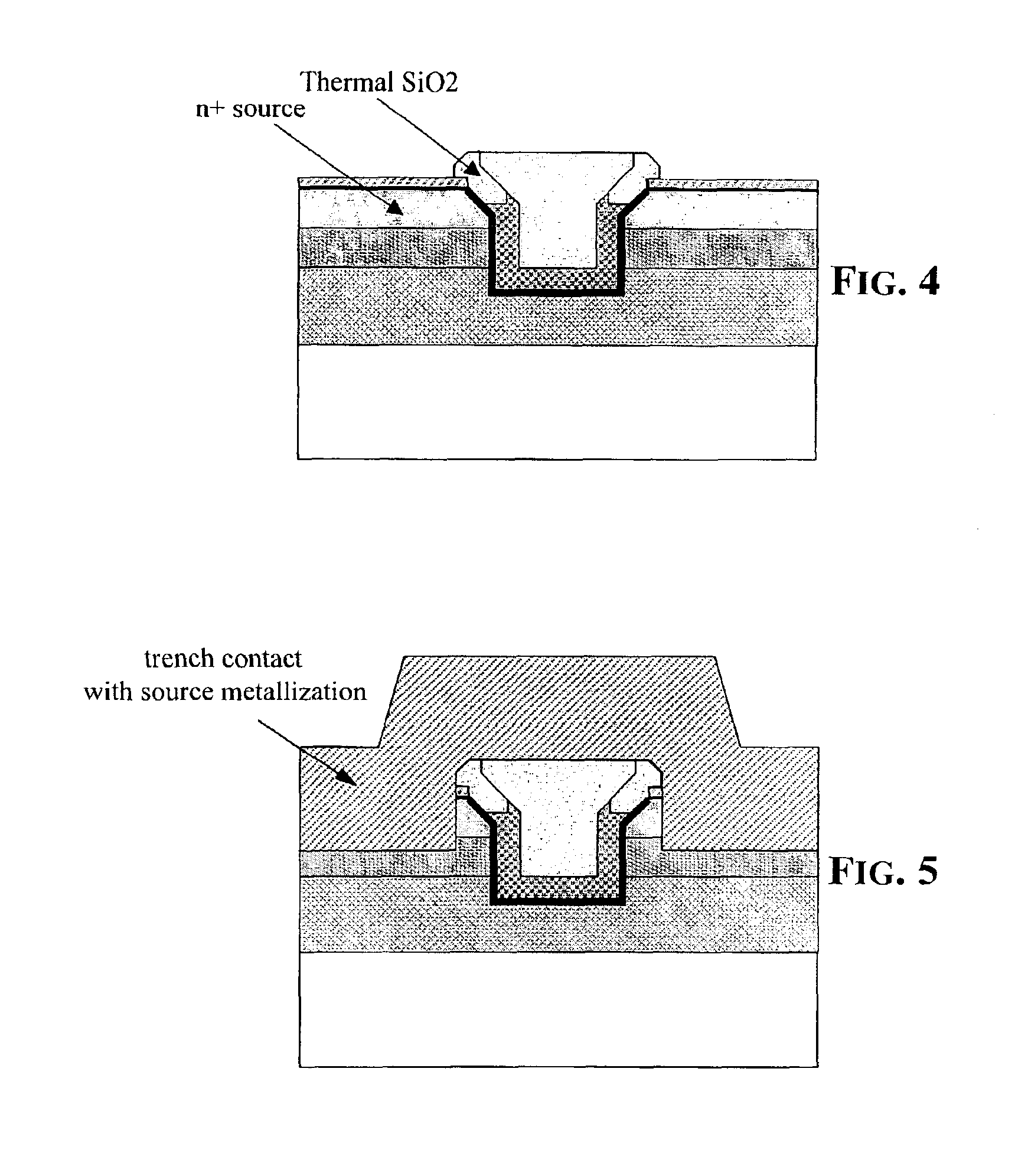 Fabrication process of a trench gate power MOS transistor with scaled channel