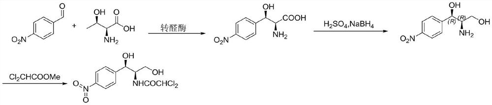 Method for preparing chloramphenicol