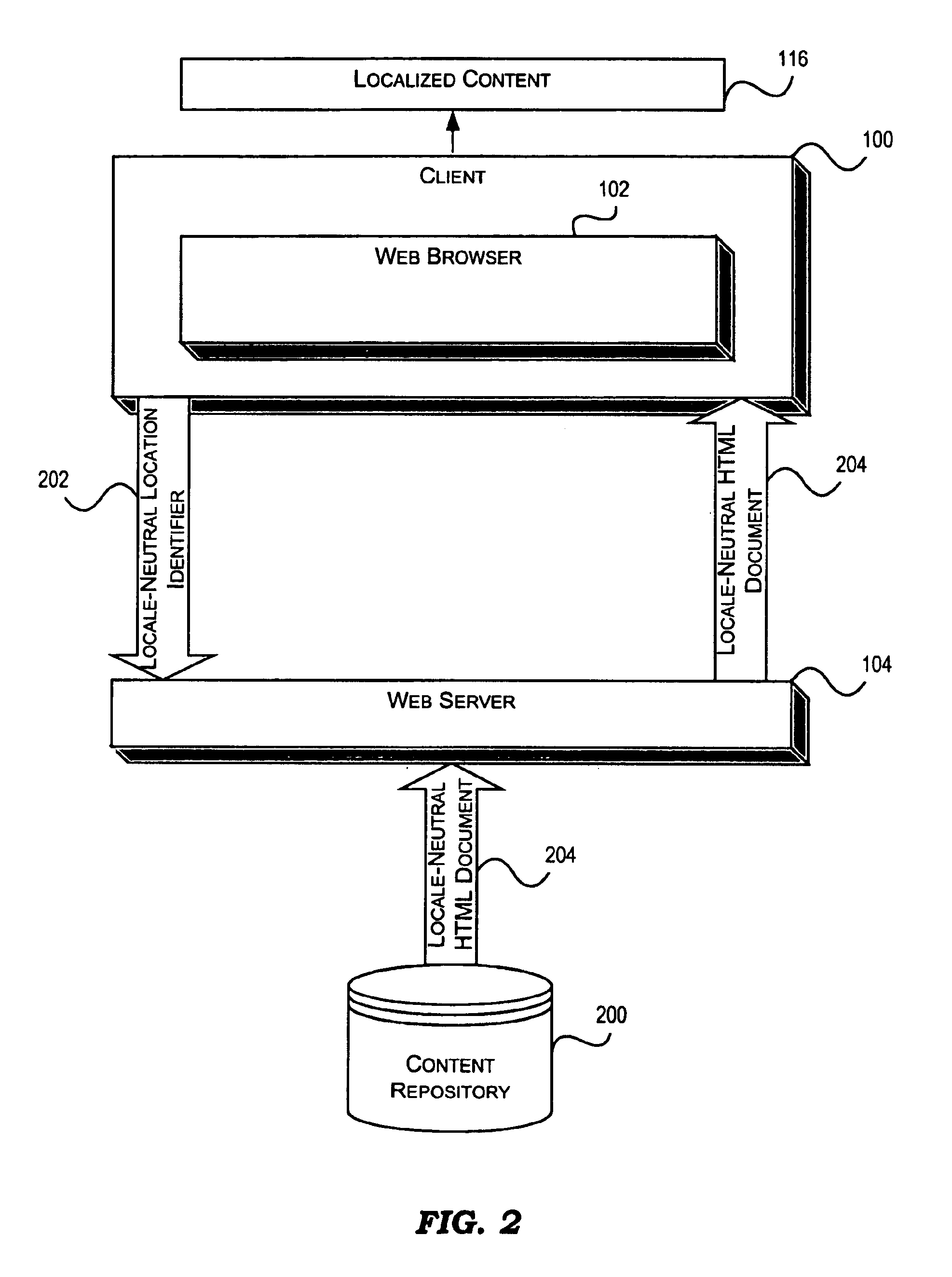 Method and apparatus for dynamic localization of documents