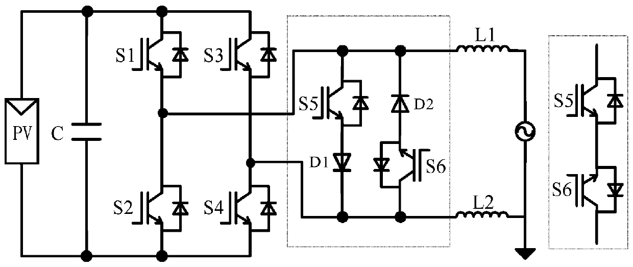 Gating unit and efficient non-isolated three-level grid-connected inverter