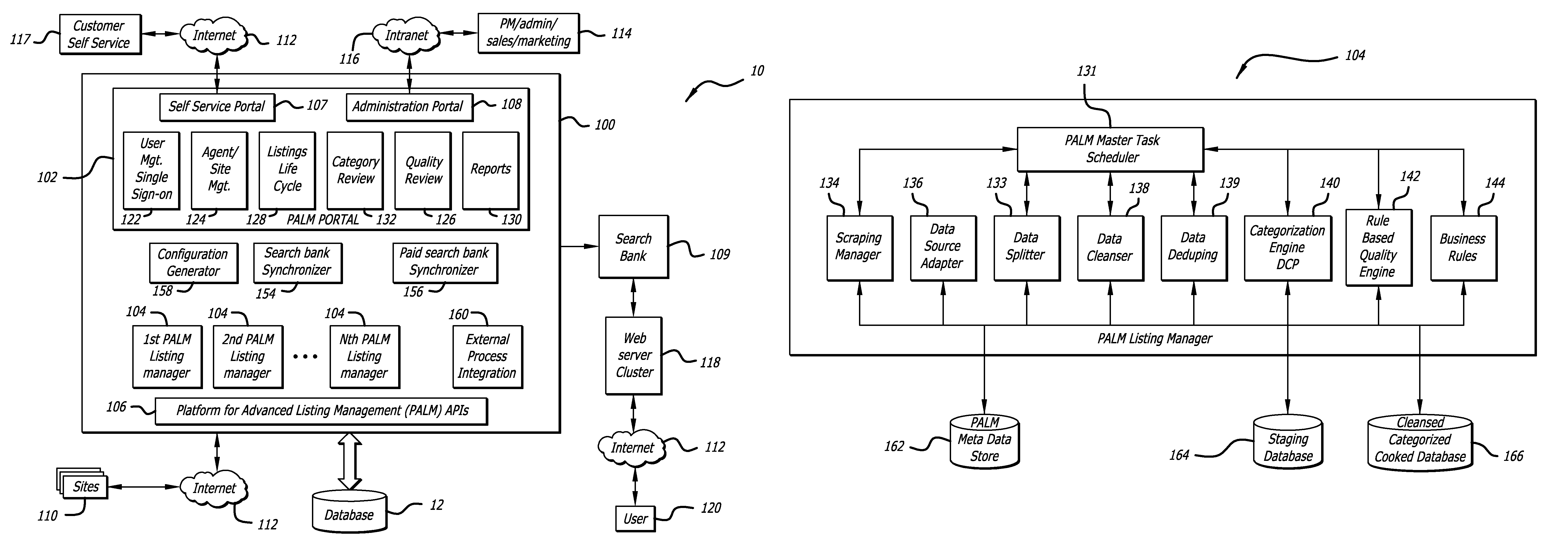 Job categorization system and method