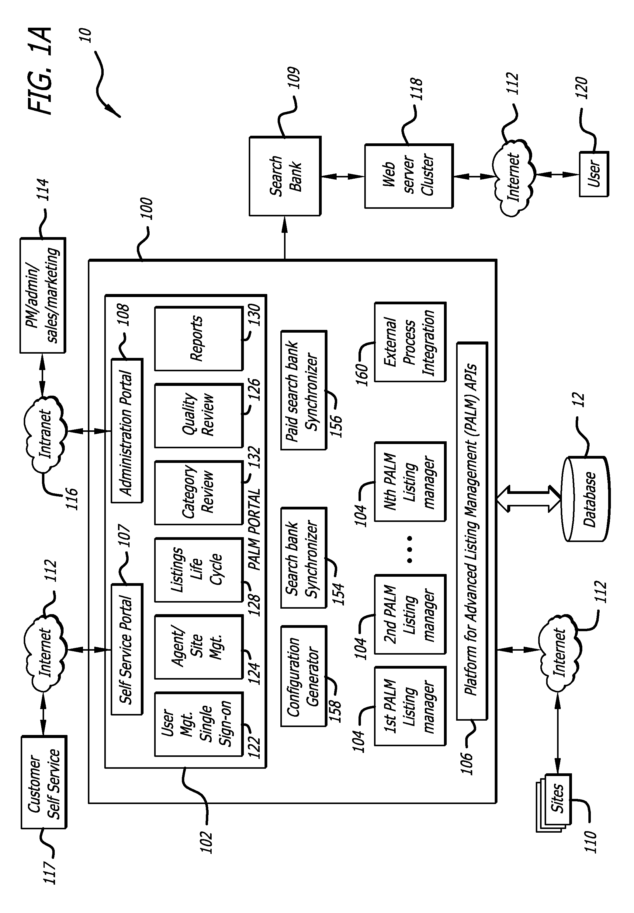 Job categorization system and method