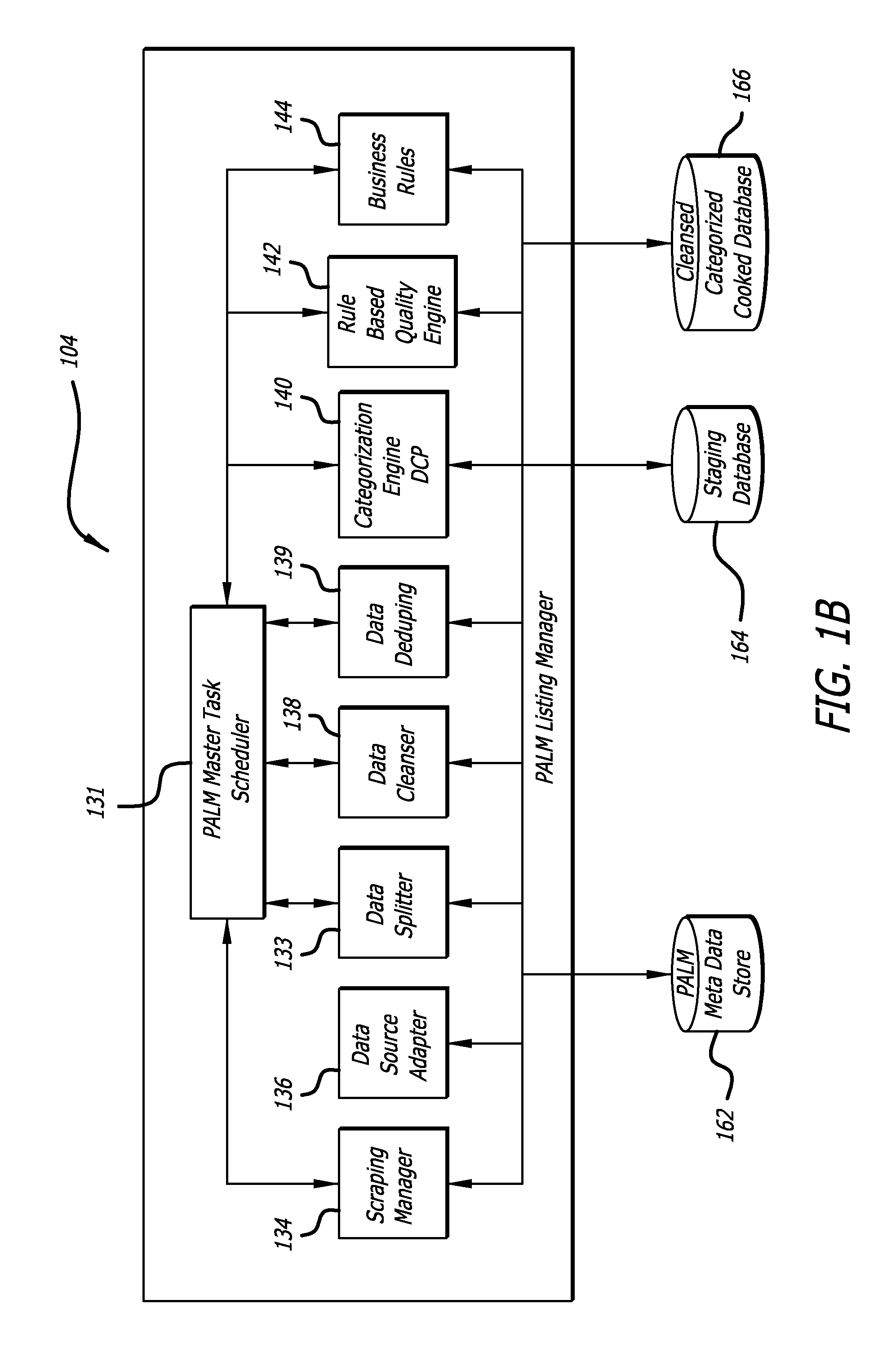 Job categorization system and method