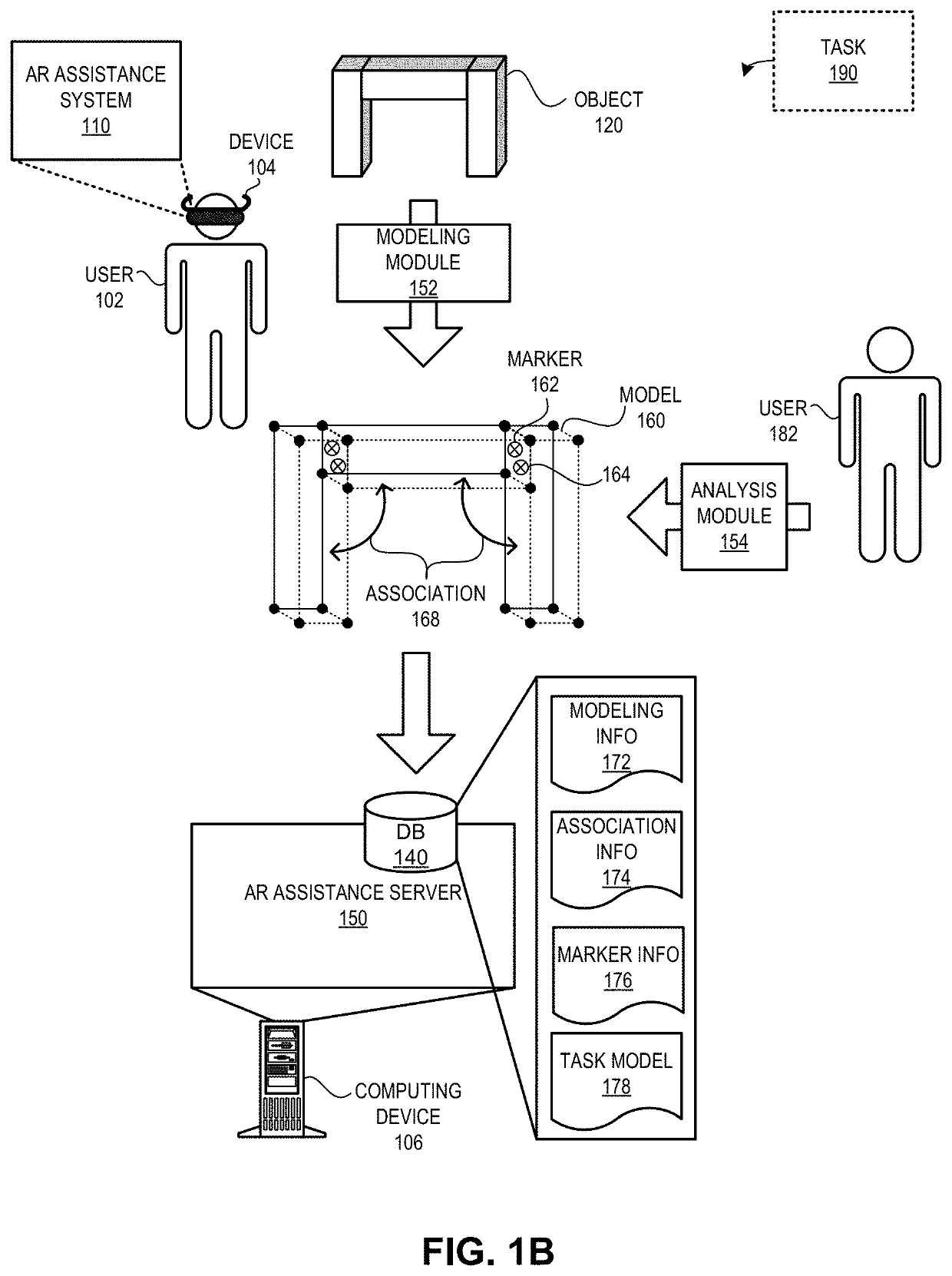 Alignment- and orientation-based task assistance in an ar environment