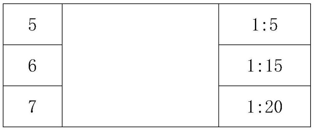 Composition containing triflumezopyrim and chlorfenapyr bisamide and application thereof