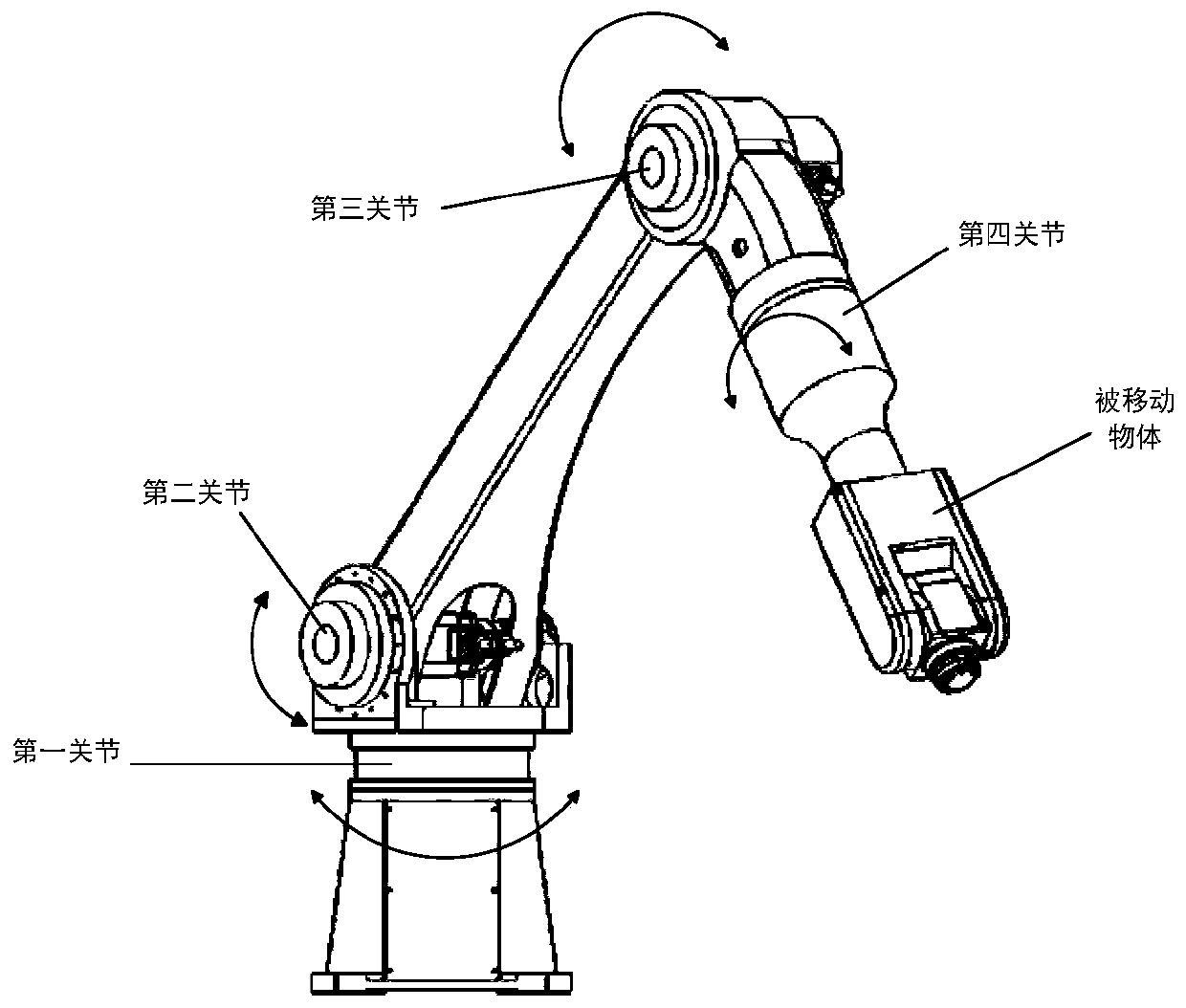 Robot motion planning method, path planning method, grabbing method and devices thereof