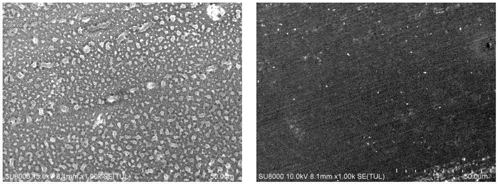 Method for rapidly preparing high-performance SiGe high-temperature thermoelectric alloy material