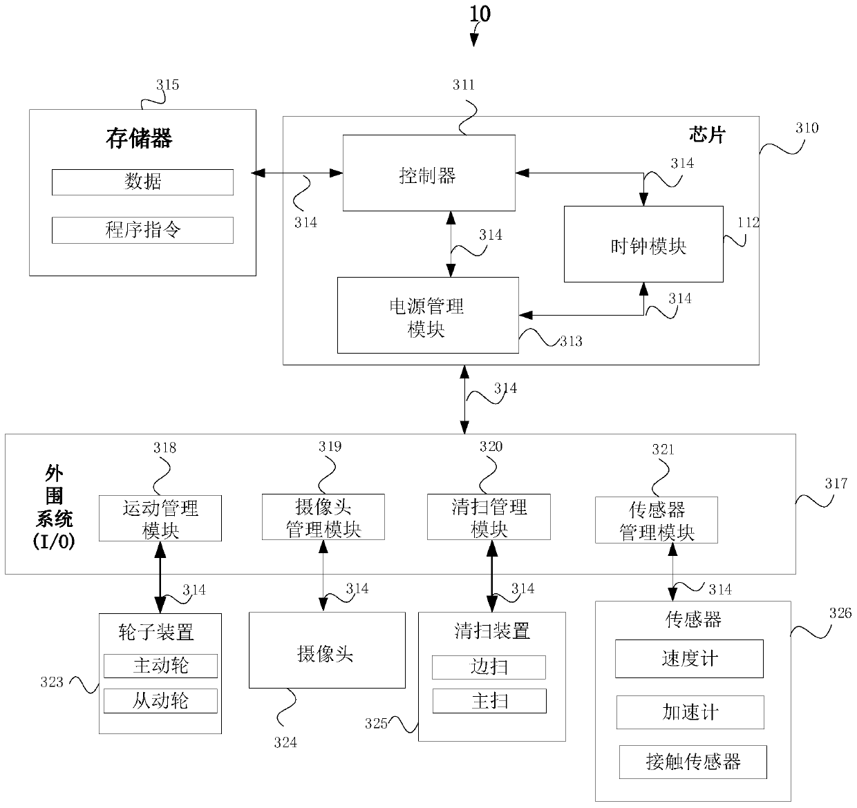 Cleaning robot control method and cleaning robot