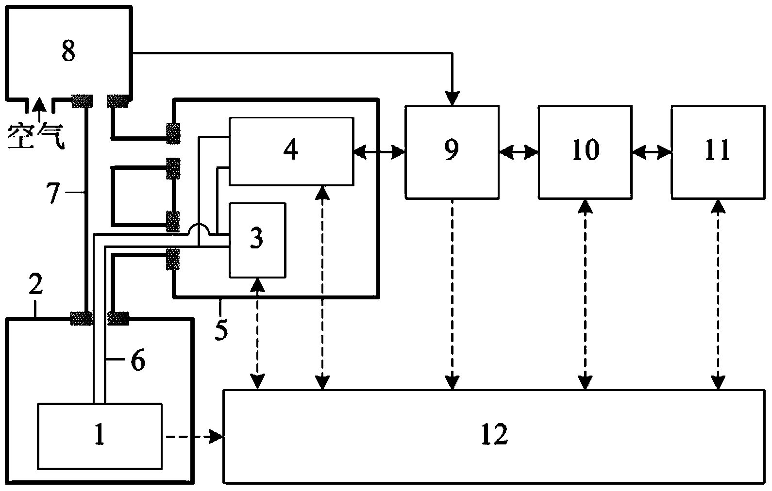 Energy recycling system and method for liquid hydrogen fuel cell car