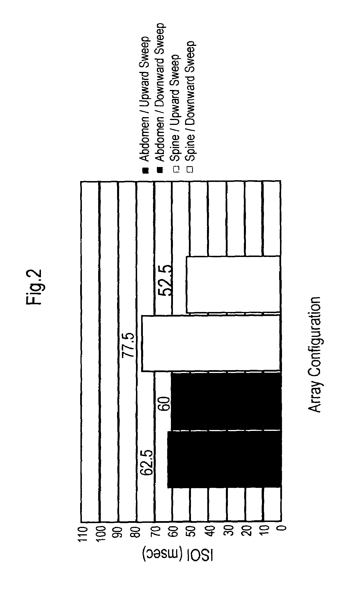 Electromagnetic field tactile display interface and biosensor