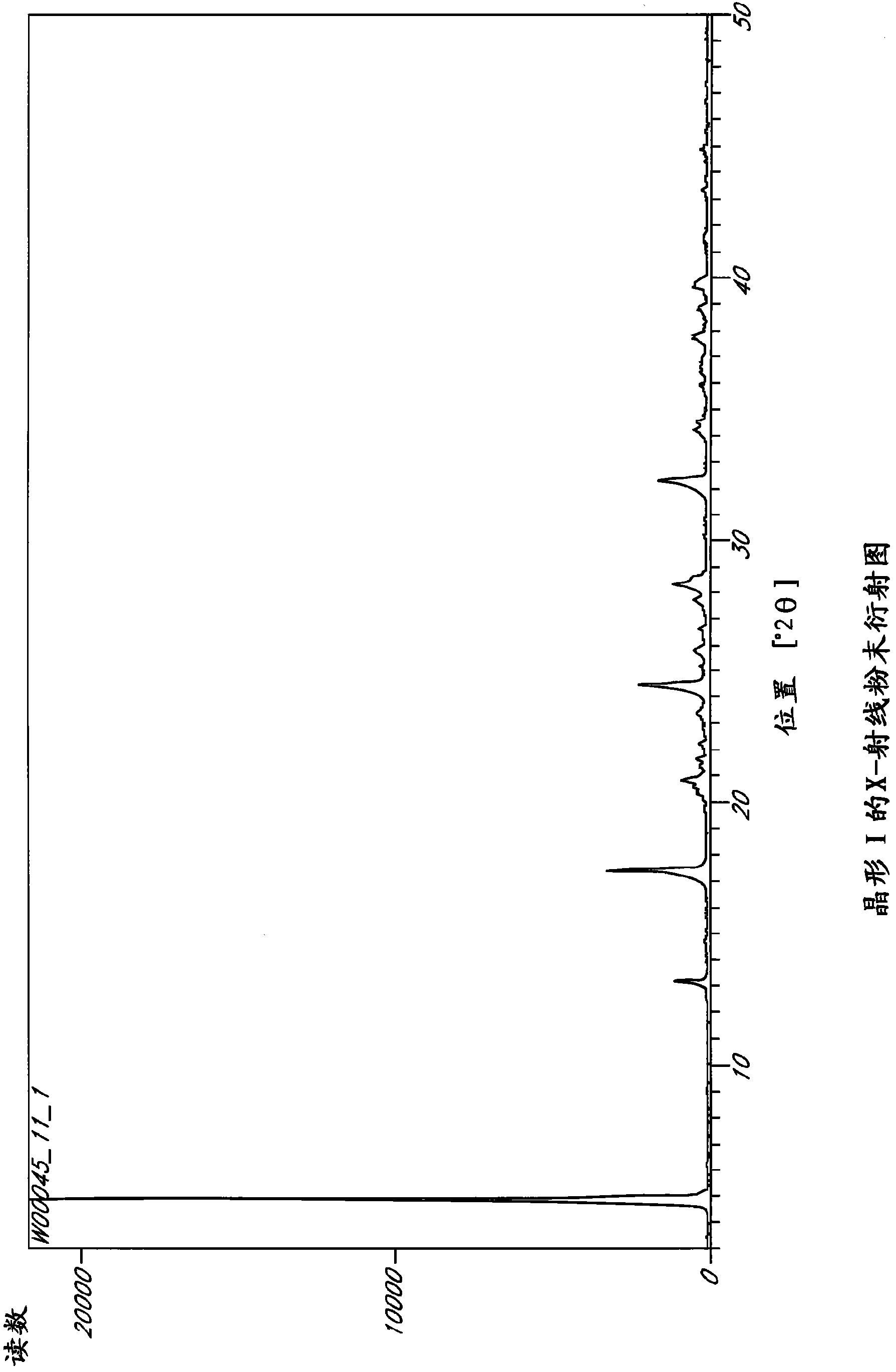 L-ornithine phenyl acetate and methods of making thereof