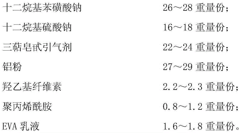 Foam concrete foaming agent and application thereof