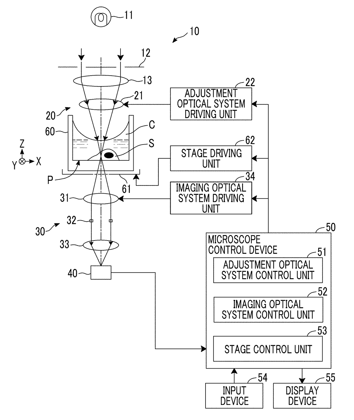 Phase contrast microscope