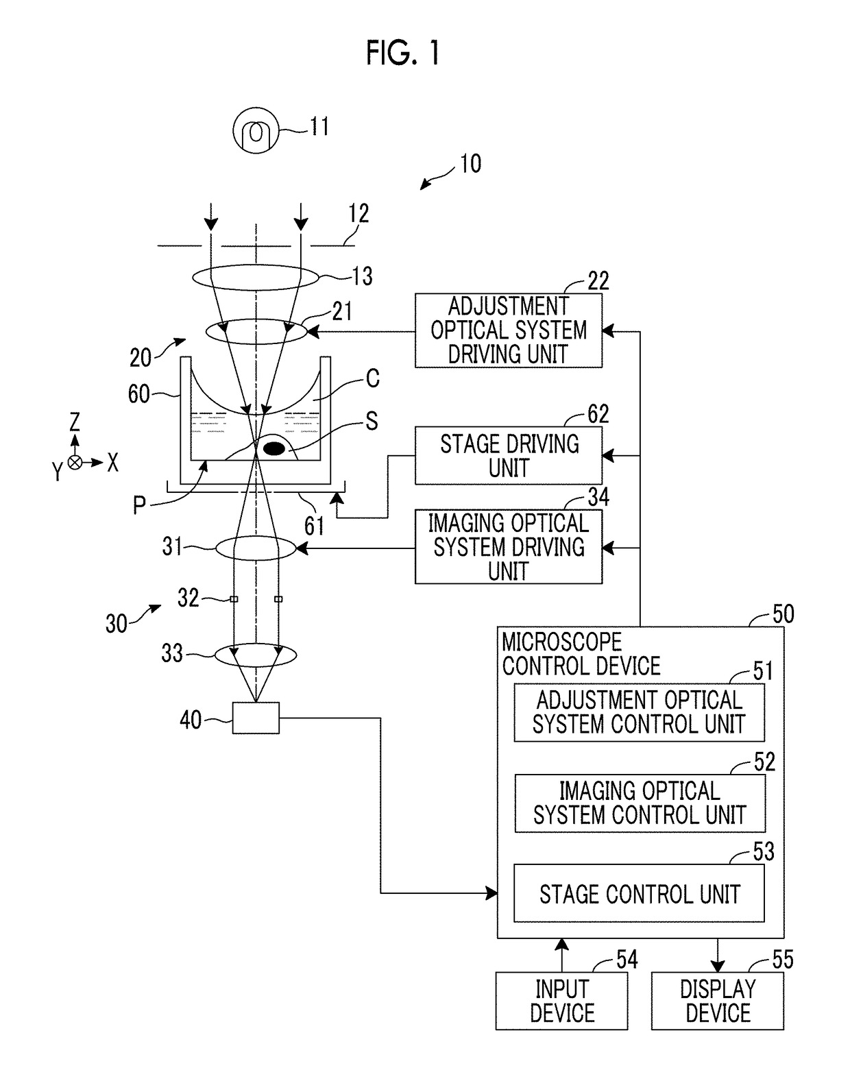 Phase contrast microscope