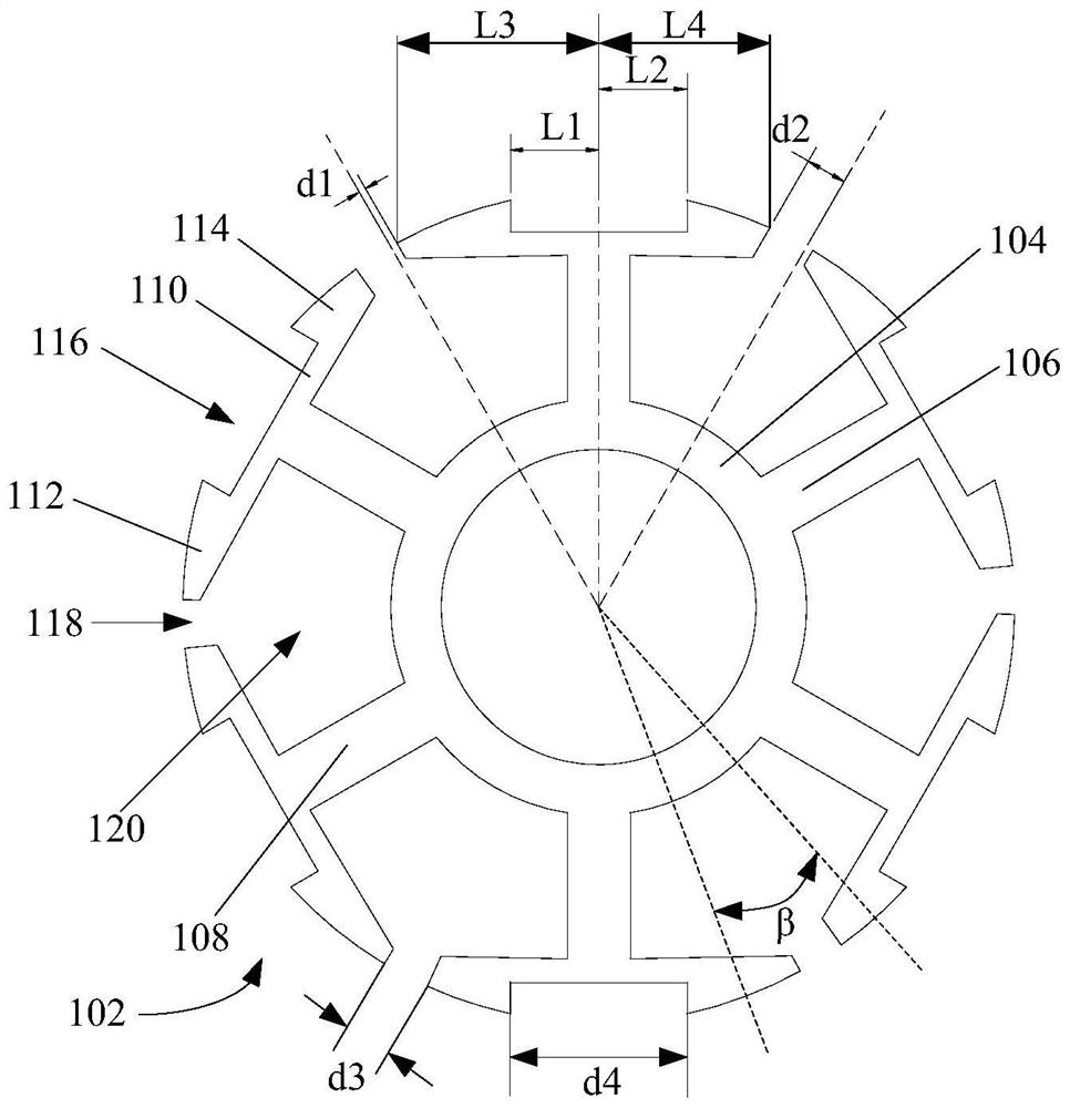 Stator assembly, motor and electrical equipment