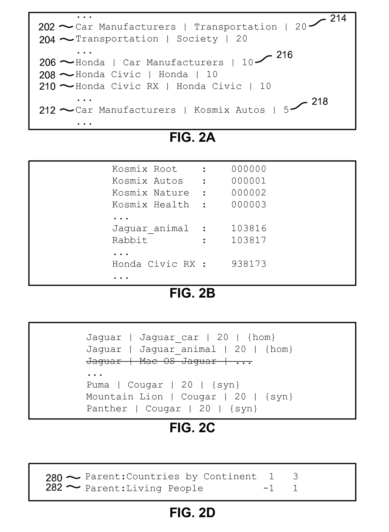 Determining concepts associated with a query