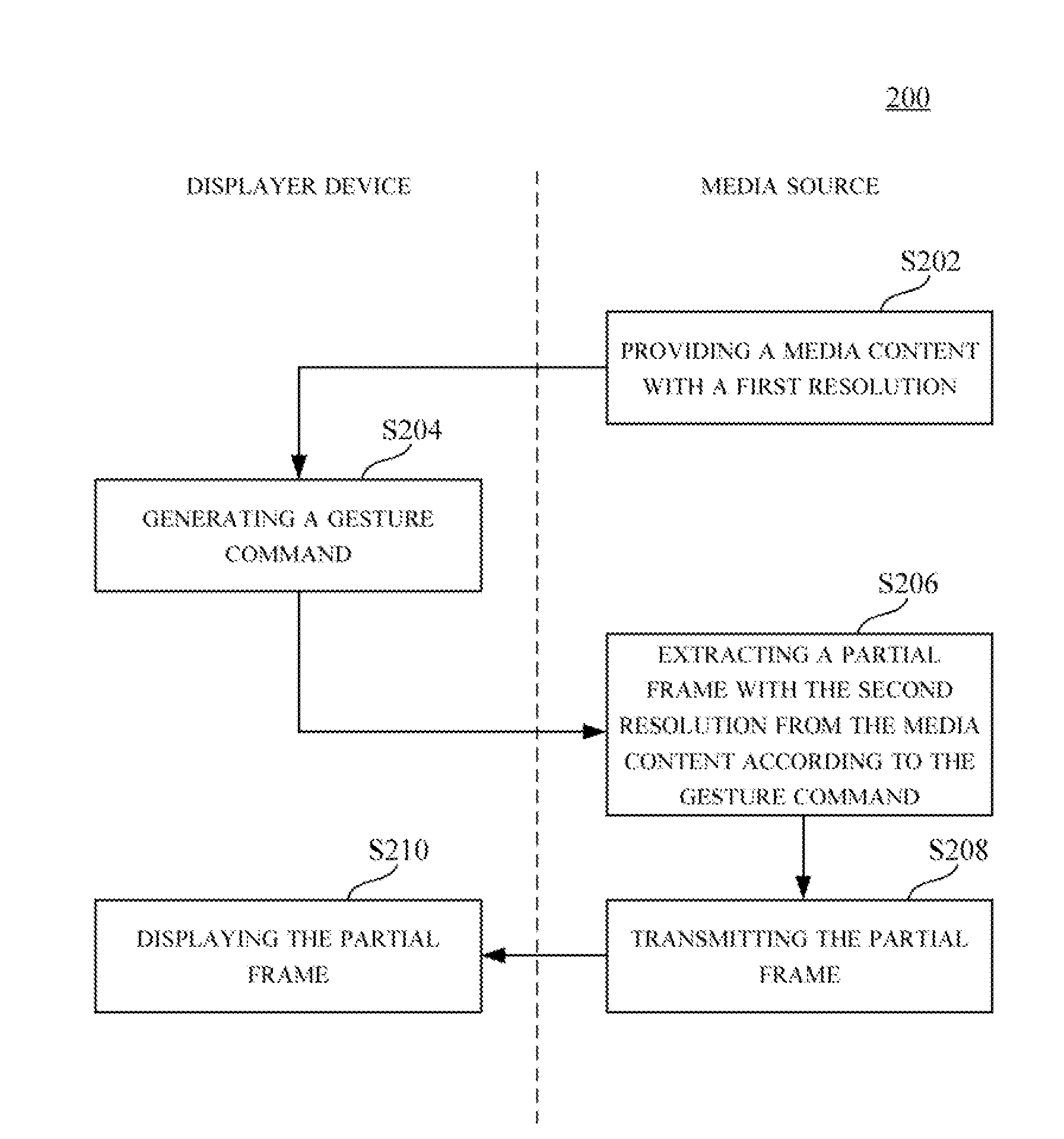 Media streaming system and control method thereof