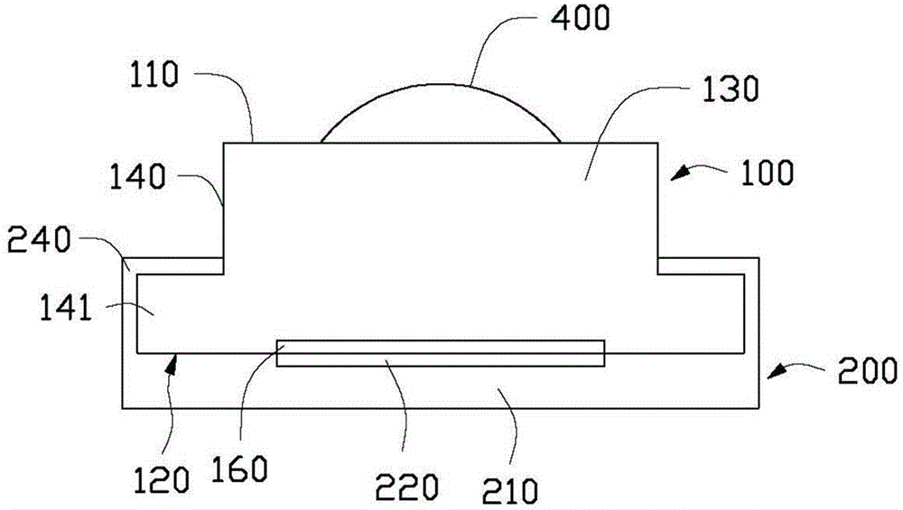 Light-emitting diode (LED) light source device