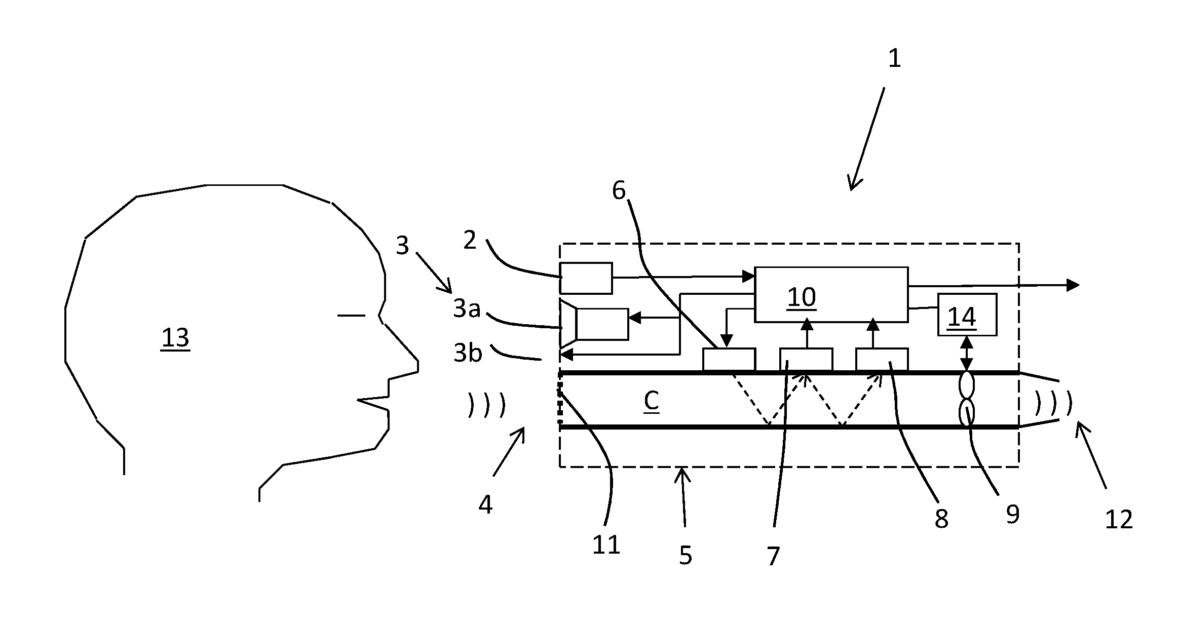 Highly accurate breath test system