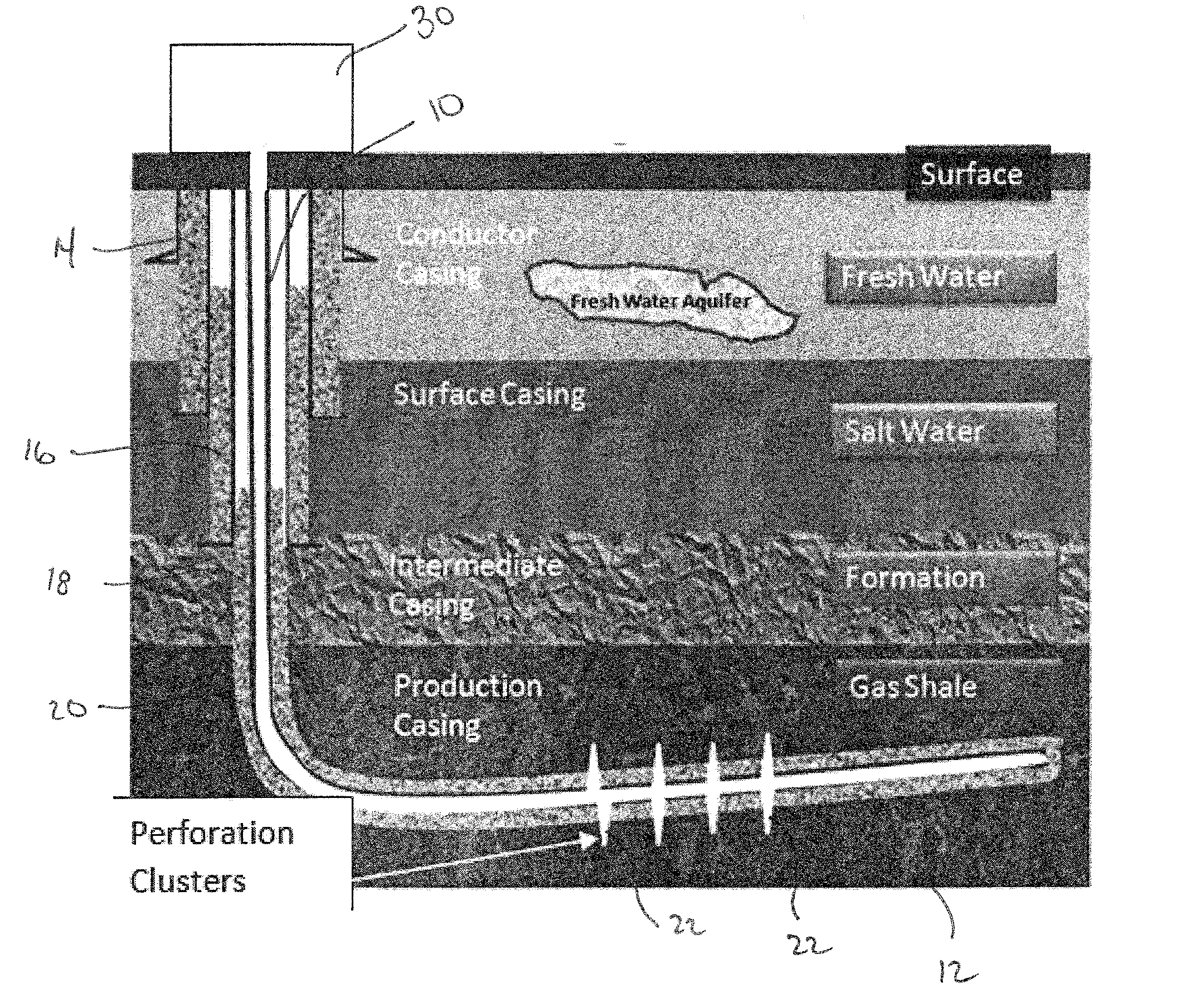 Hydraulic fracturing system and method