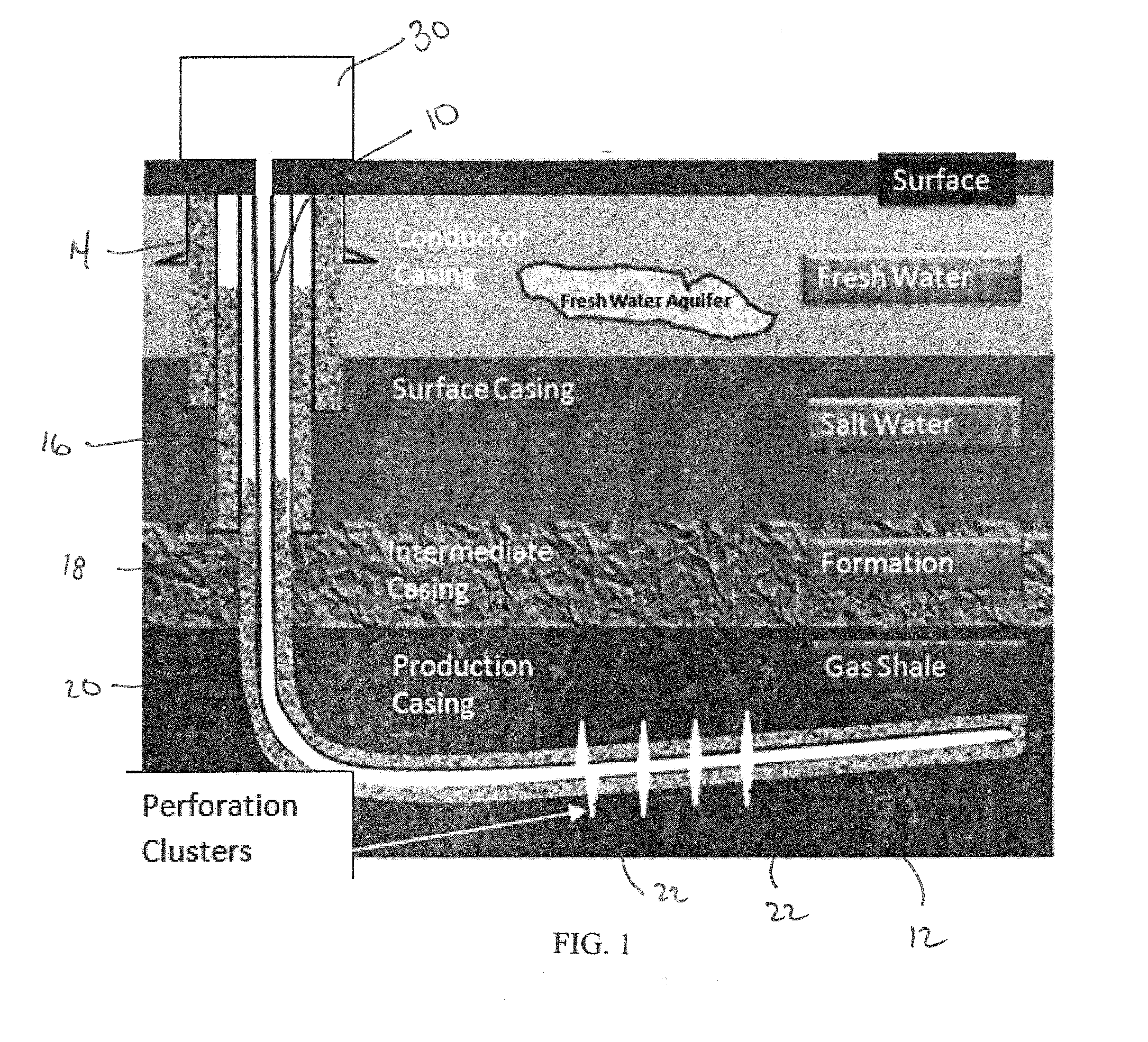 Hydraulic fracturing system and method