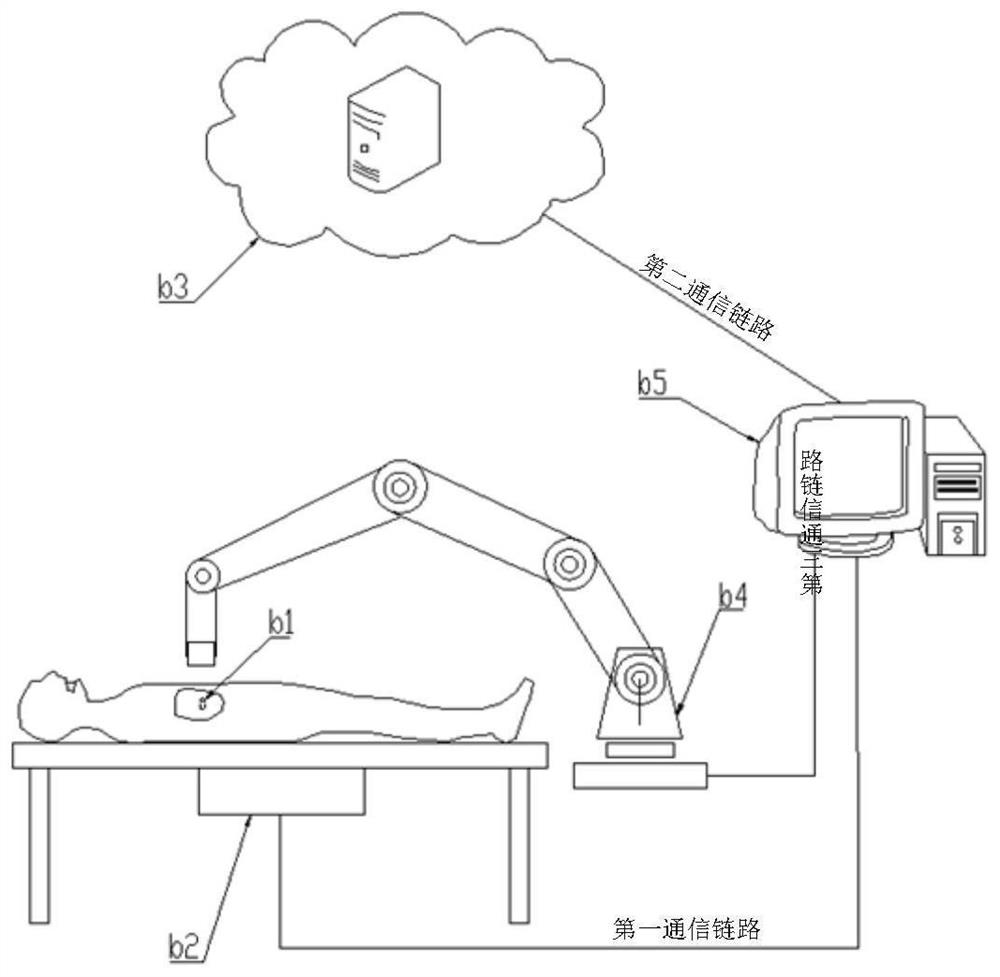 Capsule endoscopy system