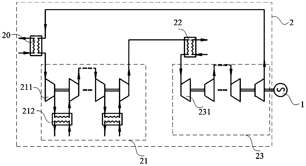 Supercritical carbon dioxide circulating power generation system and method