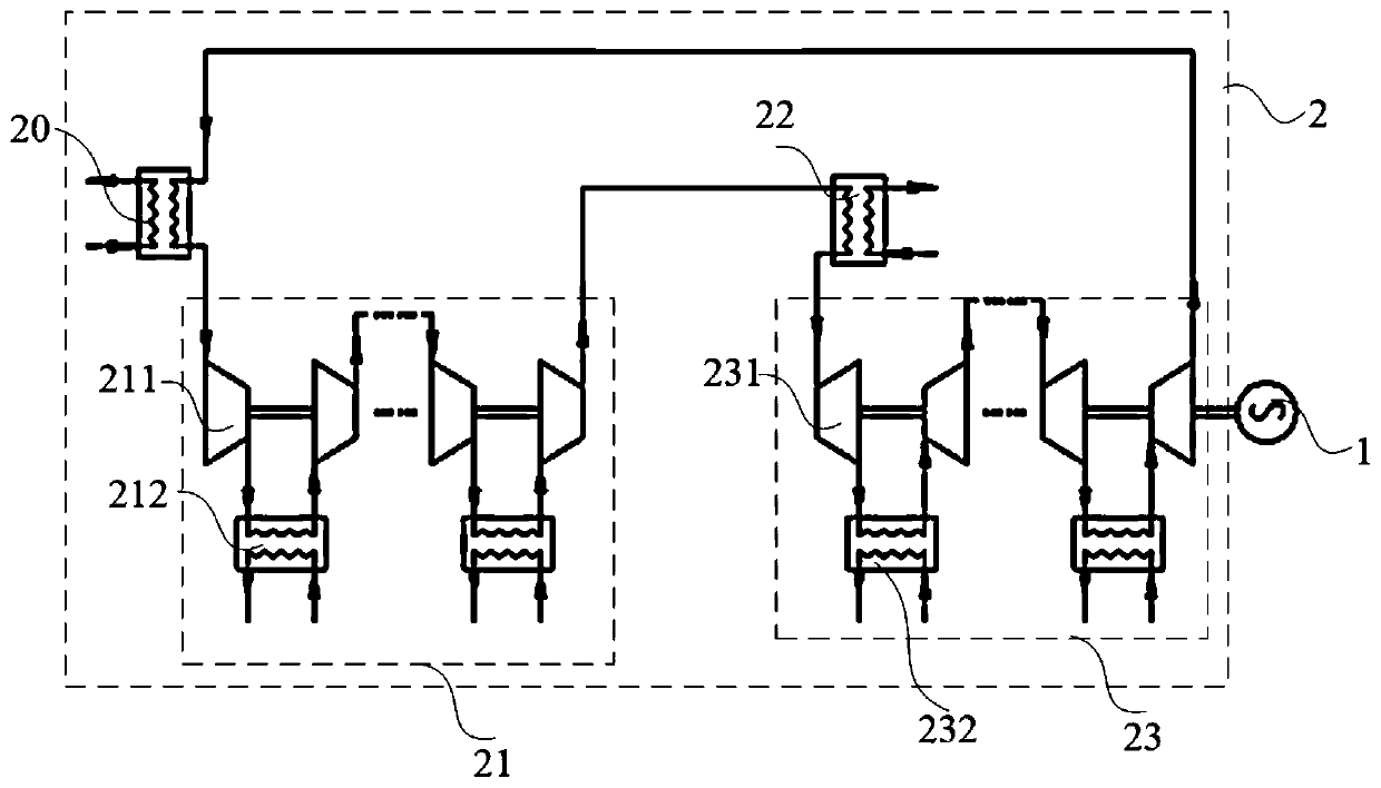 Supercritical carbon dioxide circulating power generation system and method