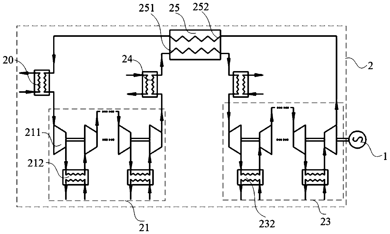 Supercritical carbon dioxide circulating power generation system and method