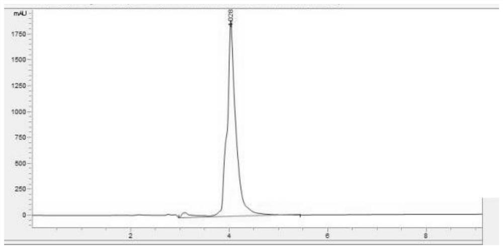 Polypeptide with uric acid-lowering effect, composition, compound preparation, preparation method and application