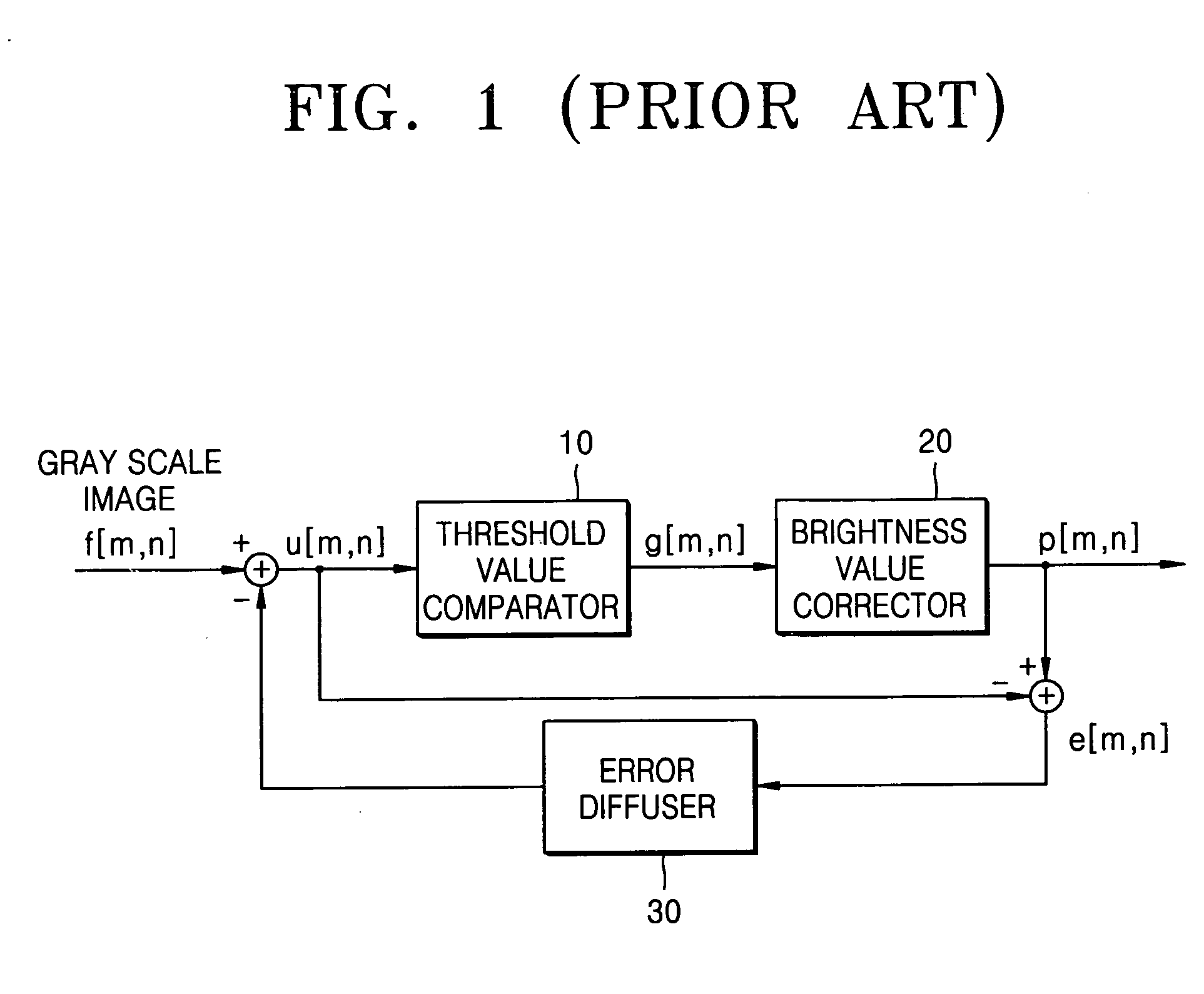 Method and apparatus for half toning image