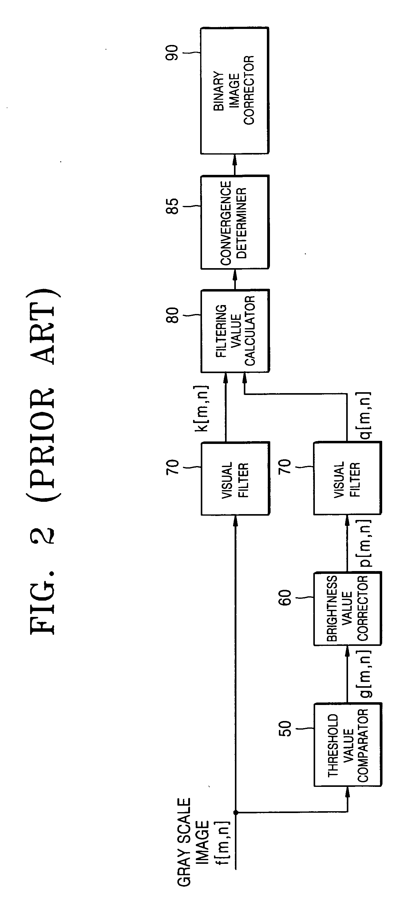 Method and apparatus for half toning image