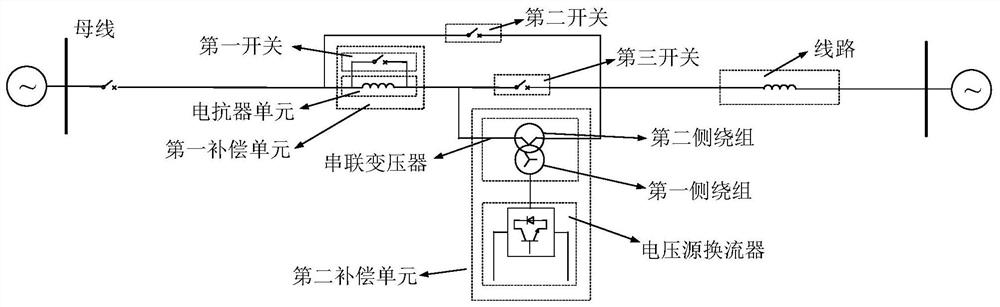 Flexible power flow and short-circuit current hybrid control device and method