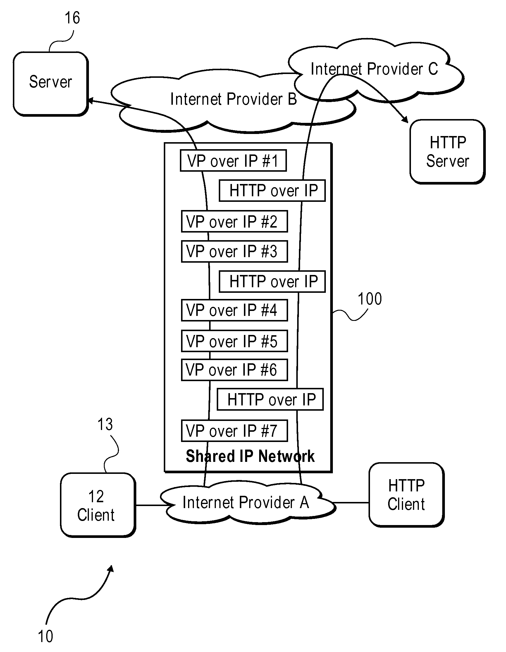 Method and system for real-time synchronization across a distributed services communication network