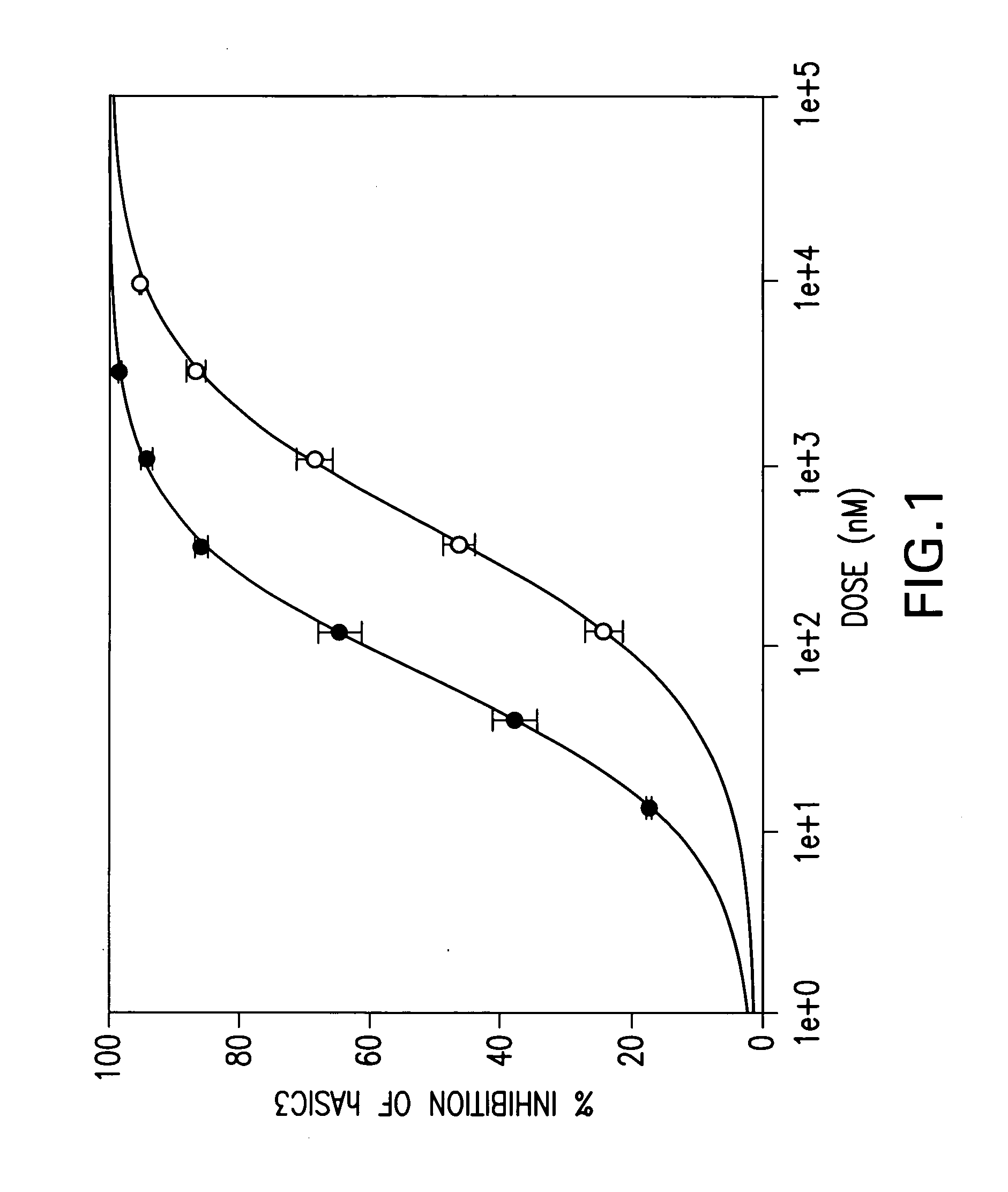 2-aryl or heteroaryl indole derivatives