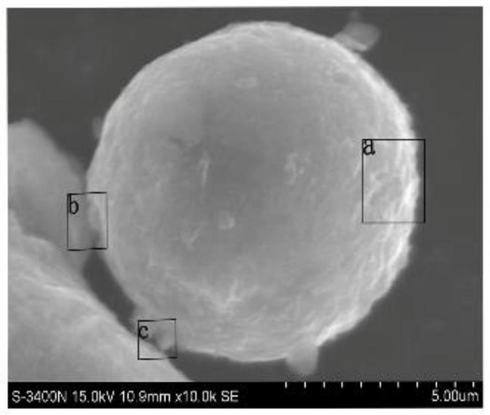 A zinc-based composite coating with rapid repair ability and its preparation method and application