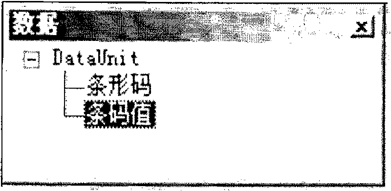 Method and system for reprocessing variable data content