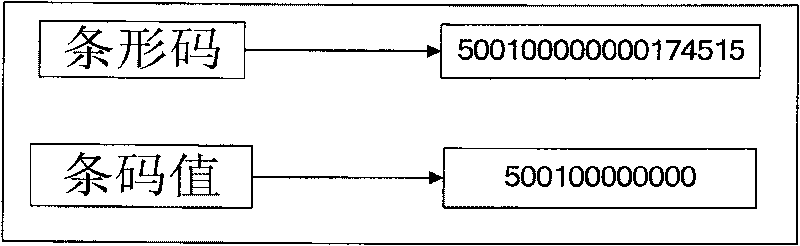 Method and system for reprocessing variable data content