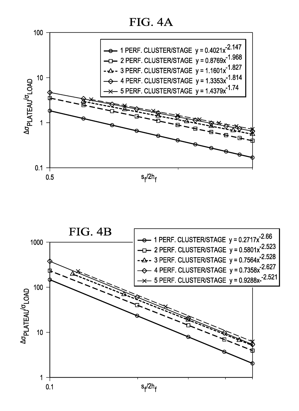 Methods for shut-in pressure escalation analysis