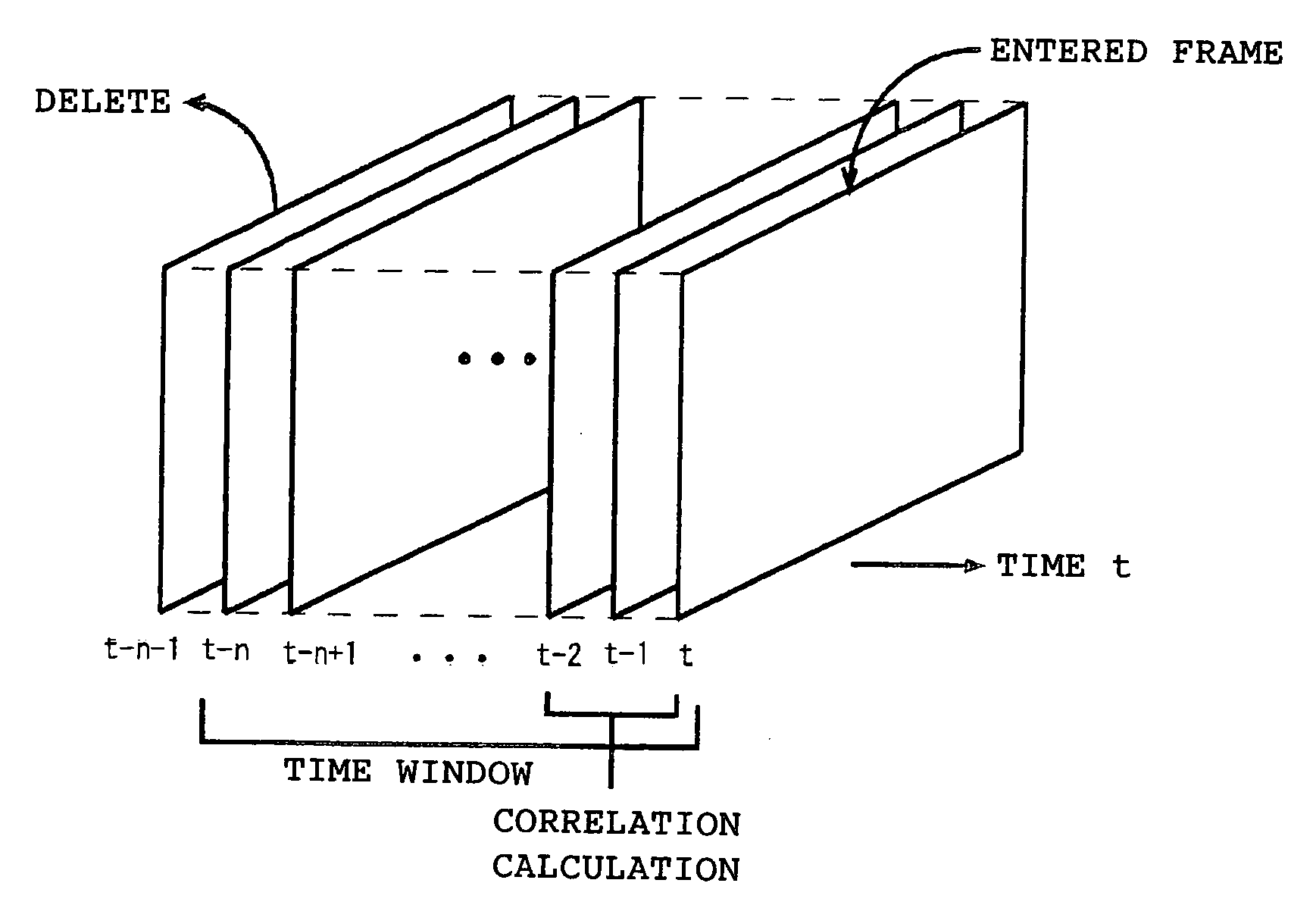 Abnormal Action Detector and Abnormal Action Detecting Method