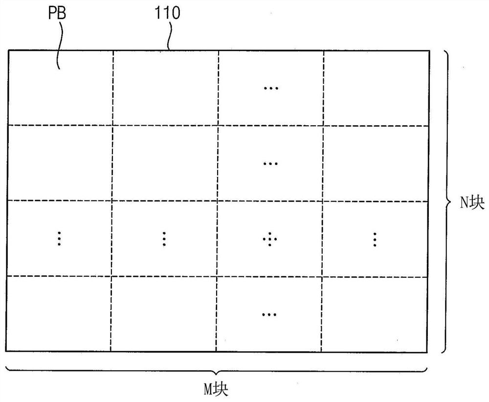 ORGANIC LIGHT EMITTING DISPLAY DEVICE PERFORMING A SENSING OPERATION AND METHOD OF SENSING DEGRADATION thereof