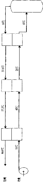 A plant essential oil gradient extraction device