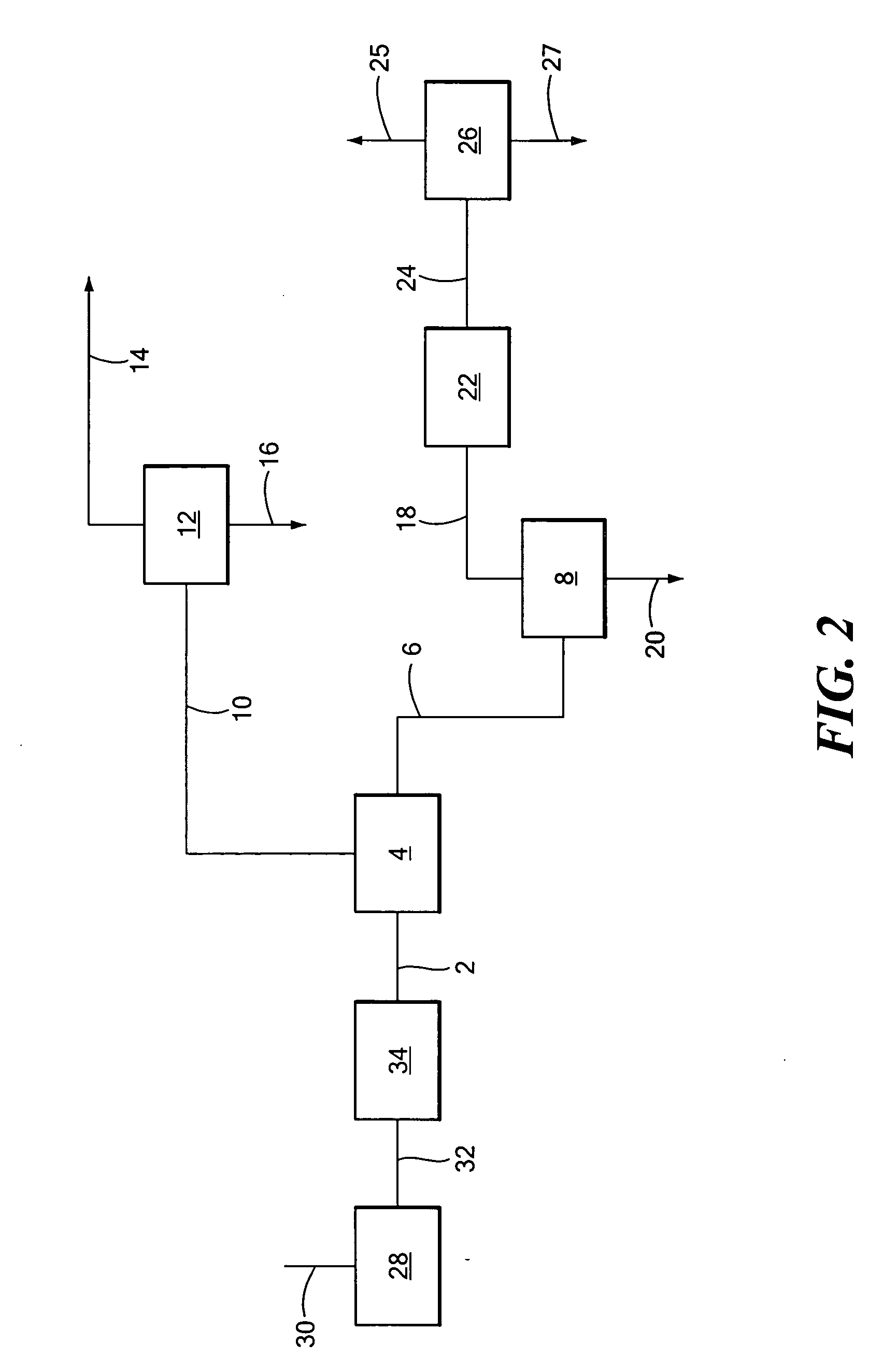 Biodiesel process