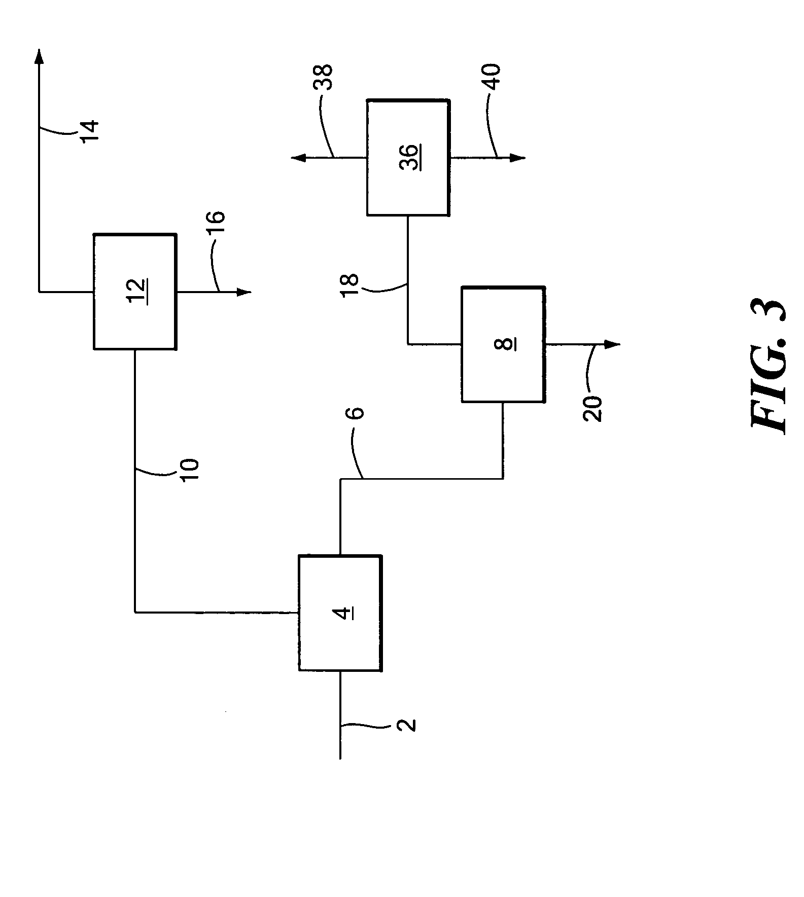 Biodiesel process