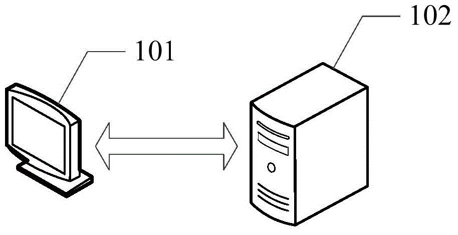 Navigation method and navigation apparatus