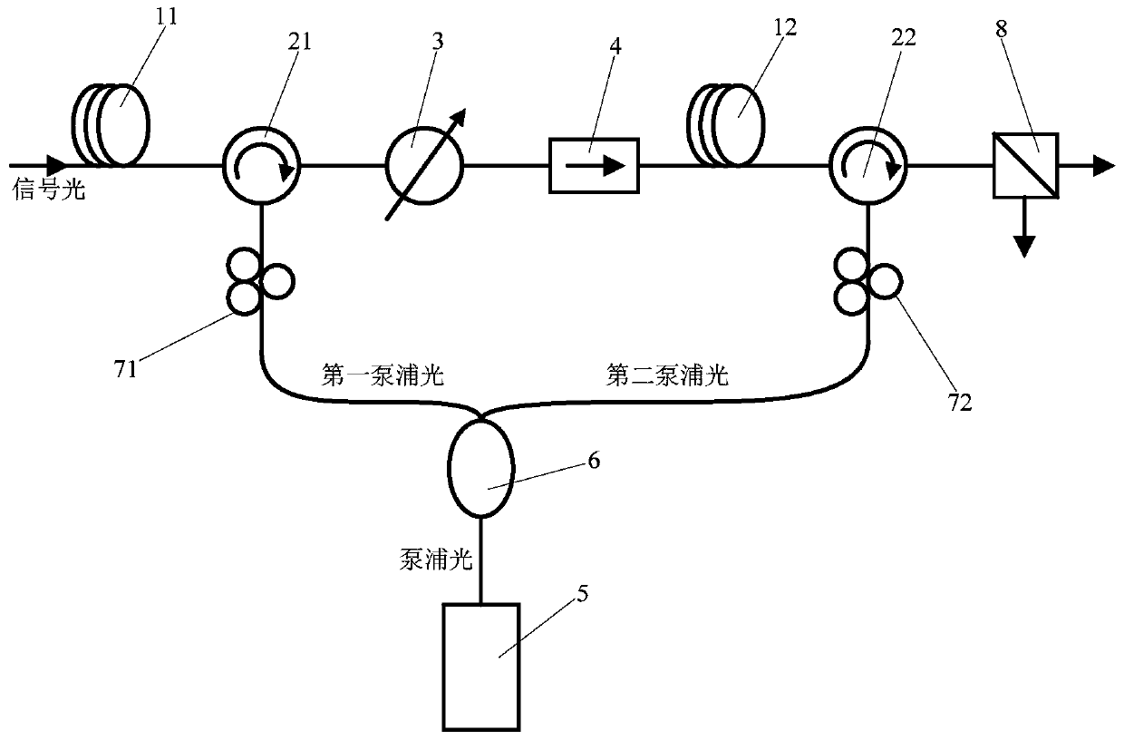 Optical Switch Based on Stimulated Brillouin Scattering