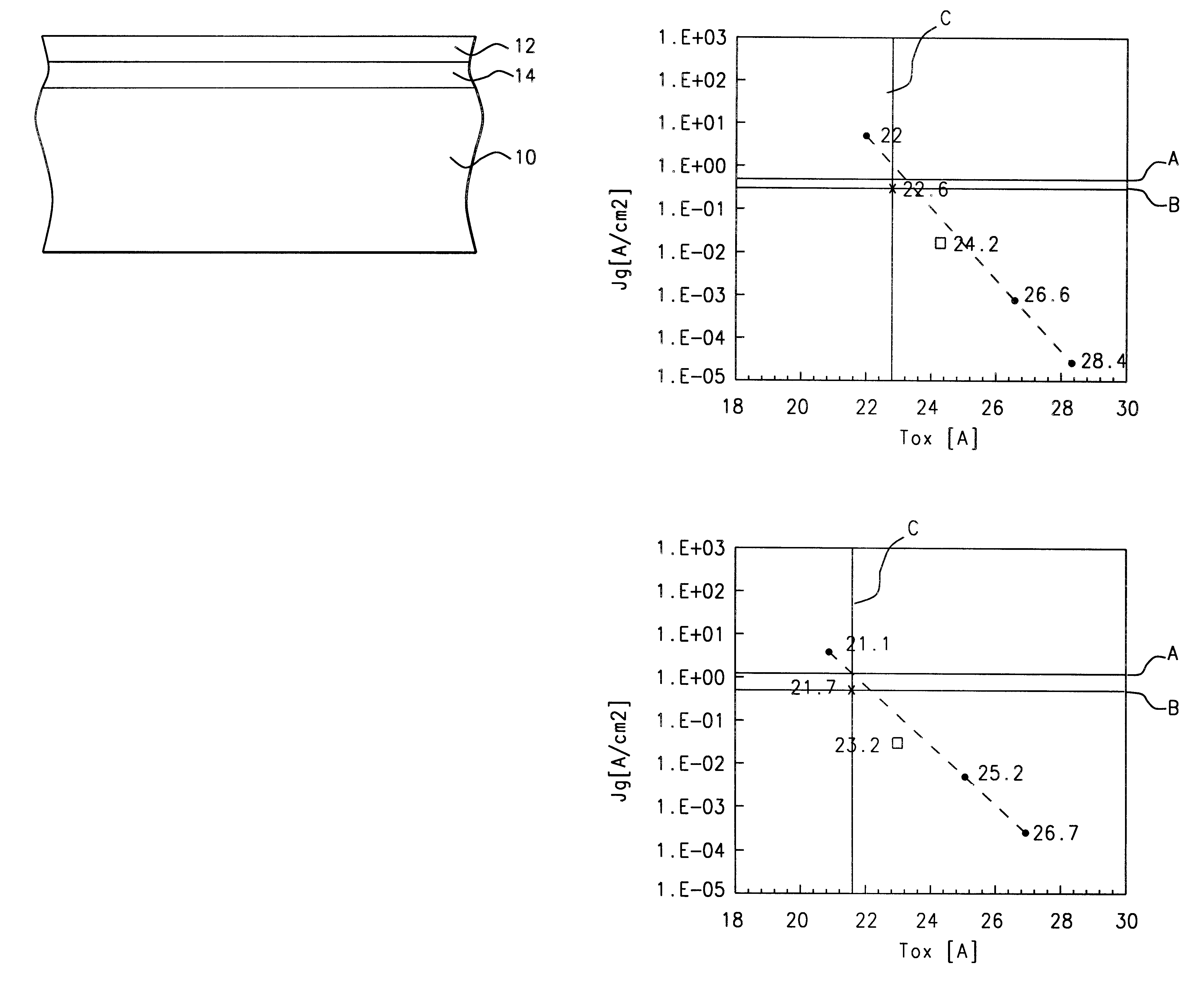 Method for making silicon nitride-oxide ultra-thin gate insulating layers for submicrometer field effect transistors